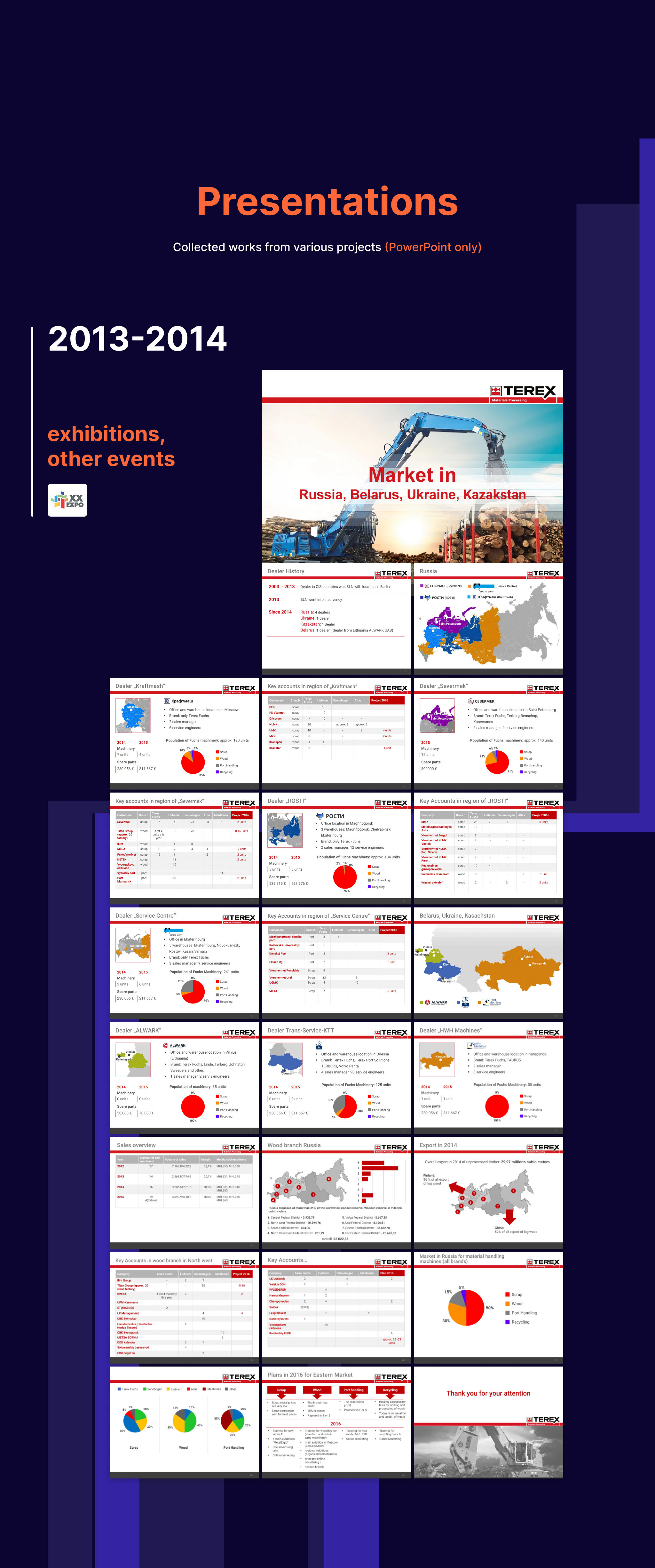 Mobirise Website Builder